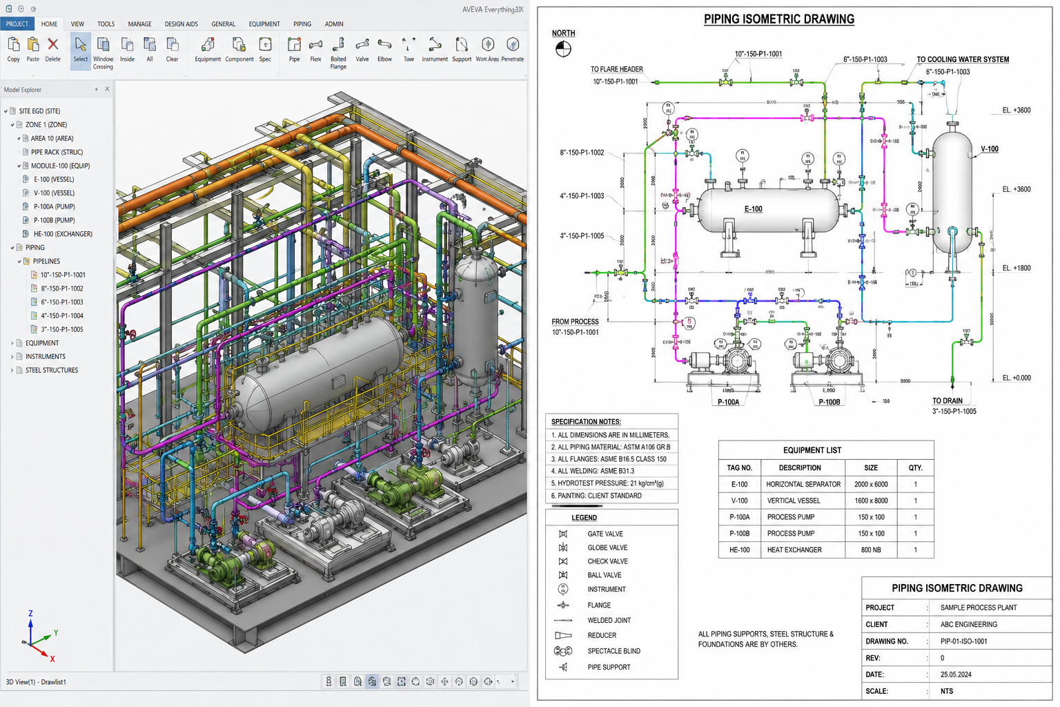 Piping Engineering