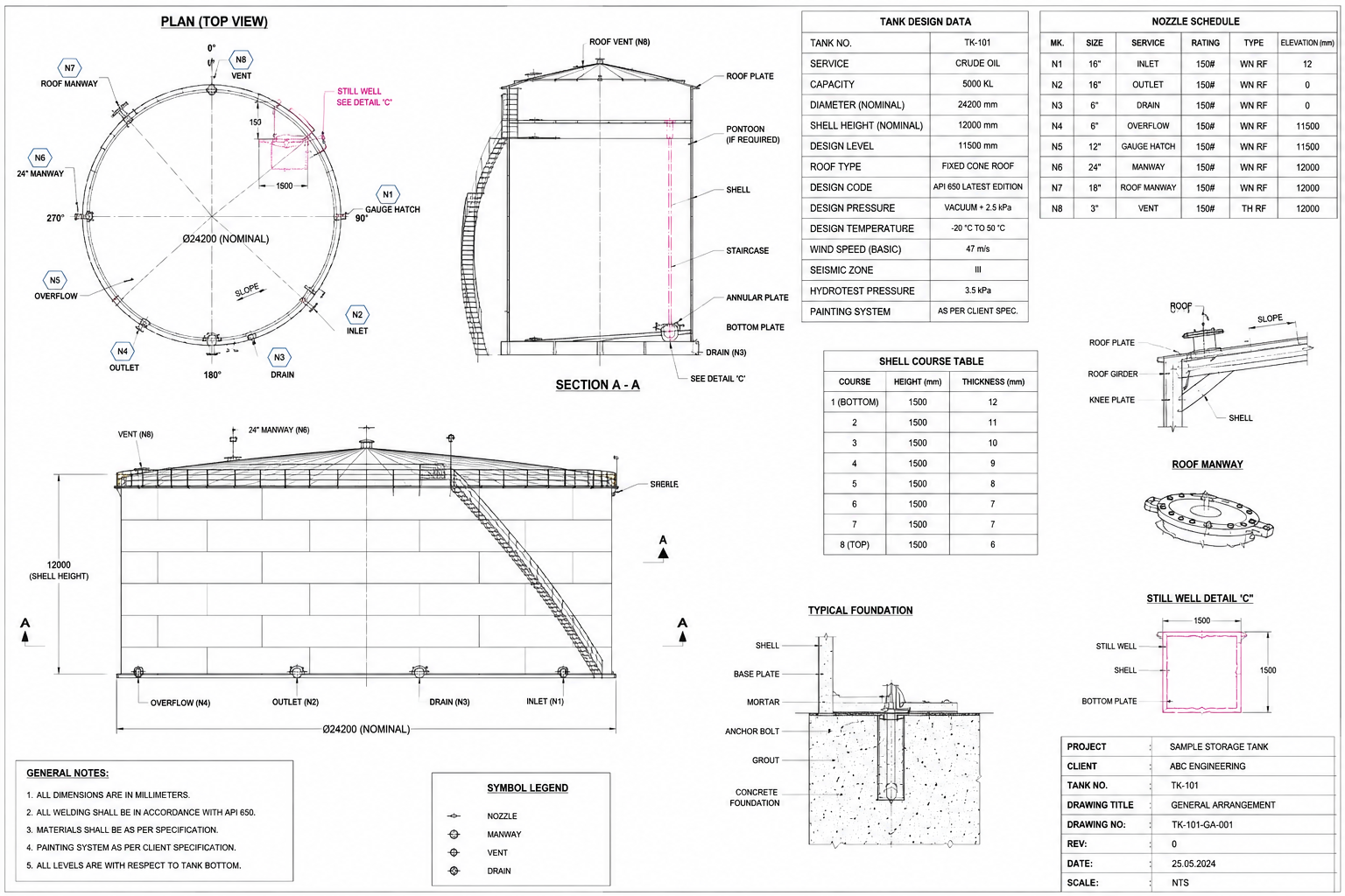 Storage Tank Design